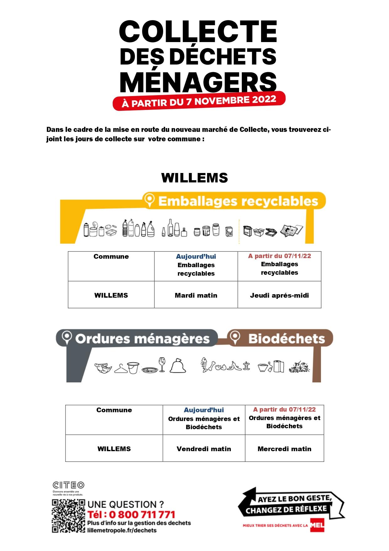 Collectes des dechets menagers