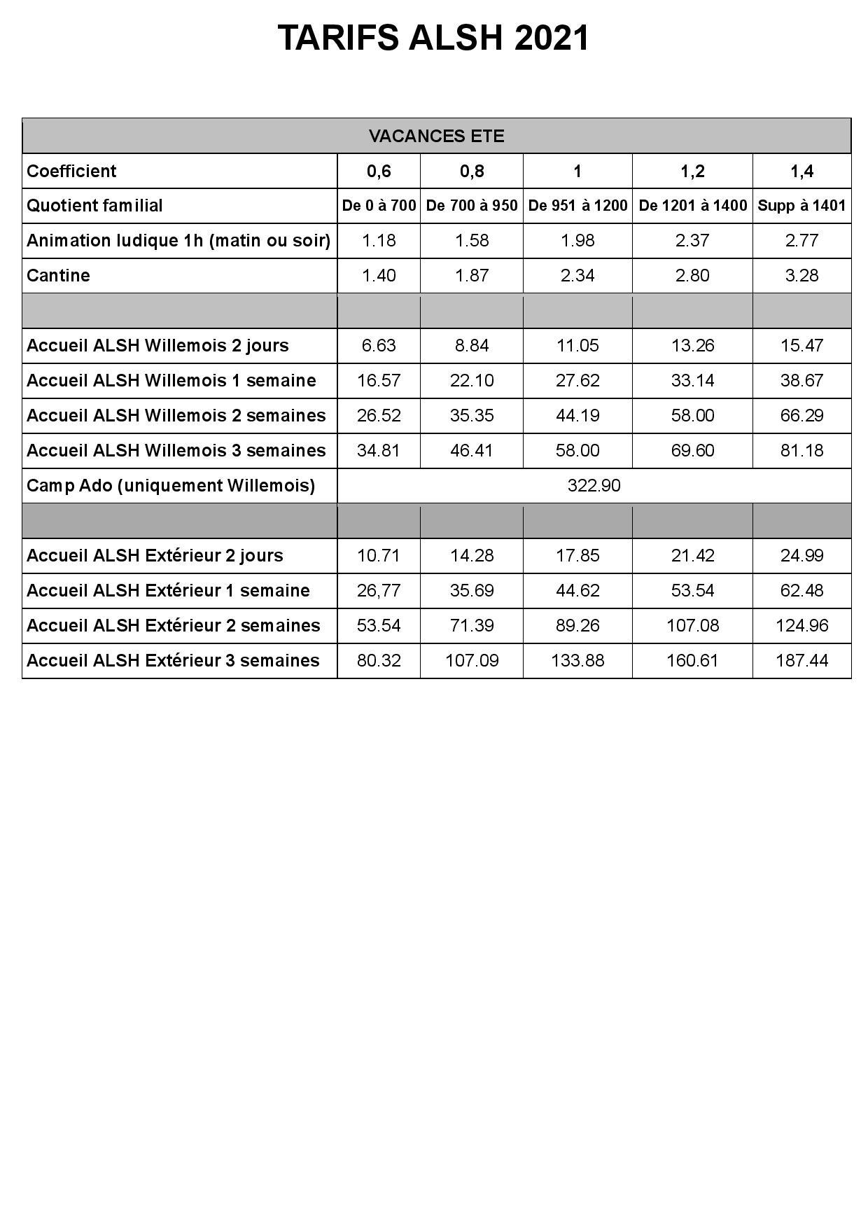 Tableau tarif acm ete 2021 page 001