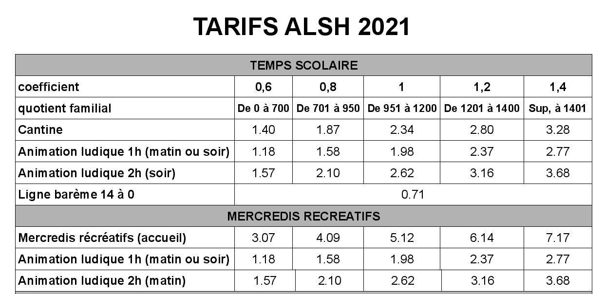 Tarif 1