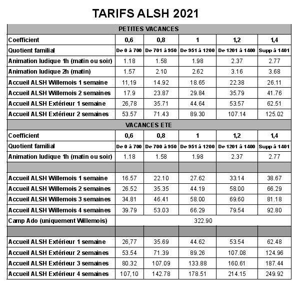 Tarif